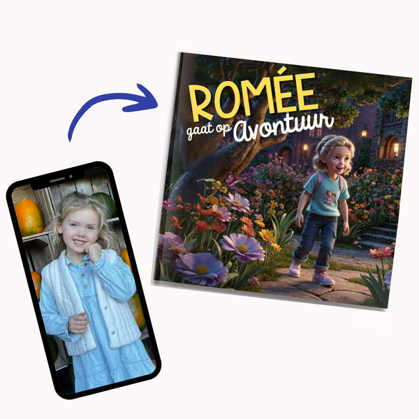 Popup Image
